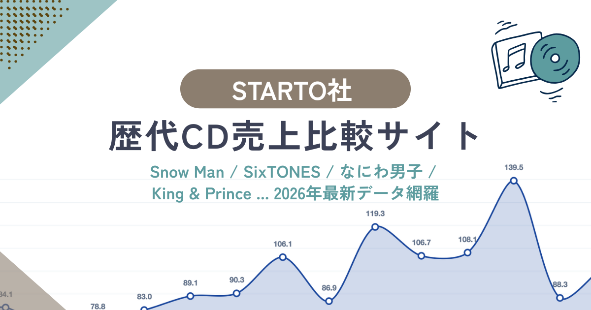 2026最新】STARTO(旧ジャニーズ) CD売上枚数比較・歴代グラフ推移